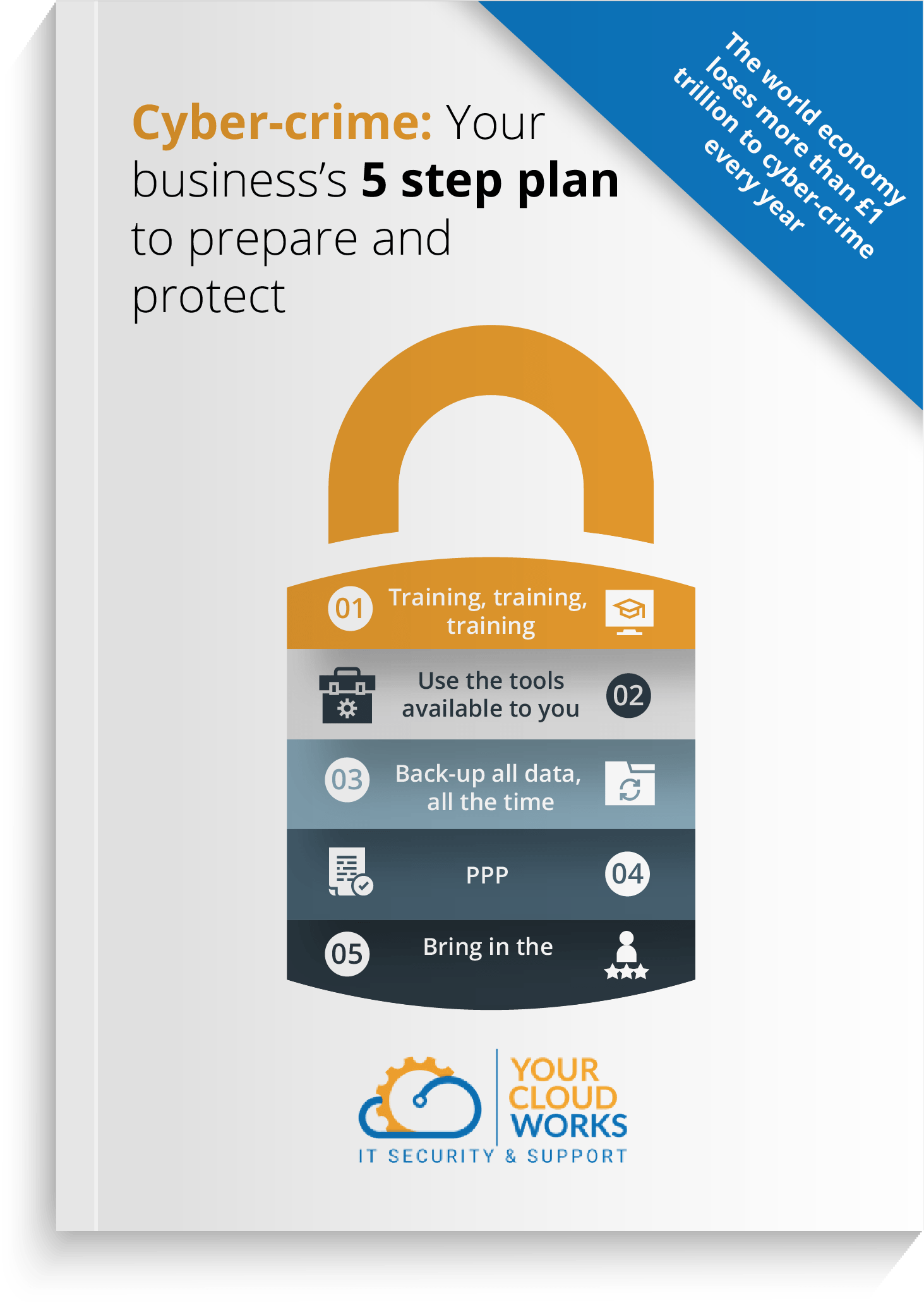 Cyber-crime: Your business’s 5 step plan to prepare and protect