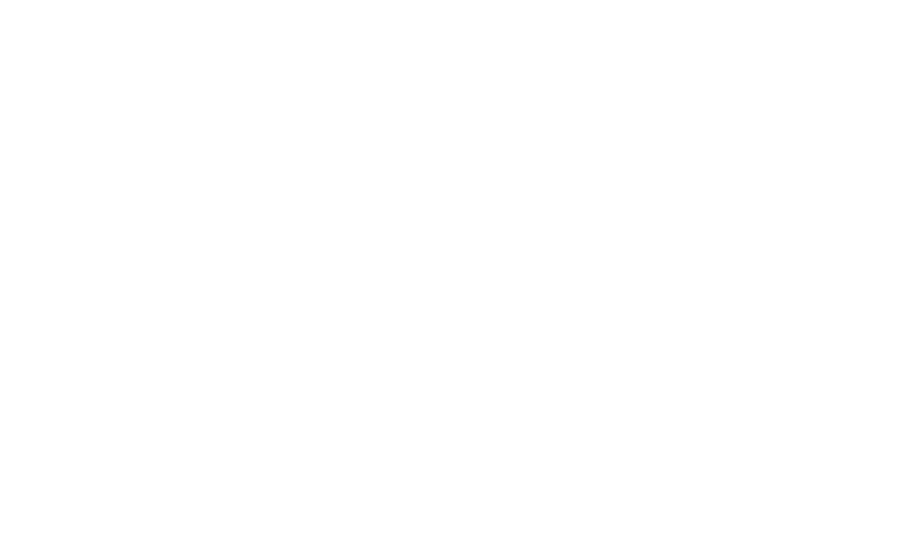Your Cloud Works